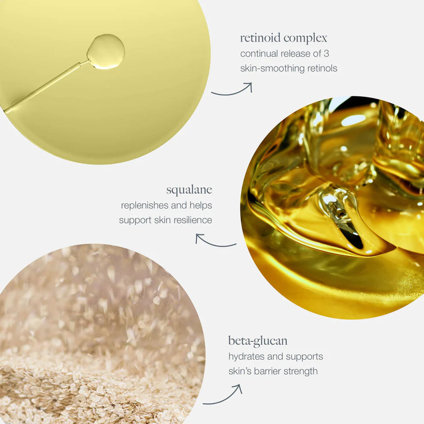 Dynamic skin retinol serum