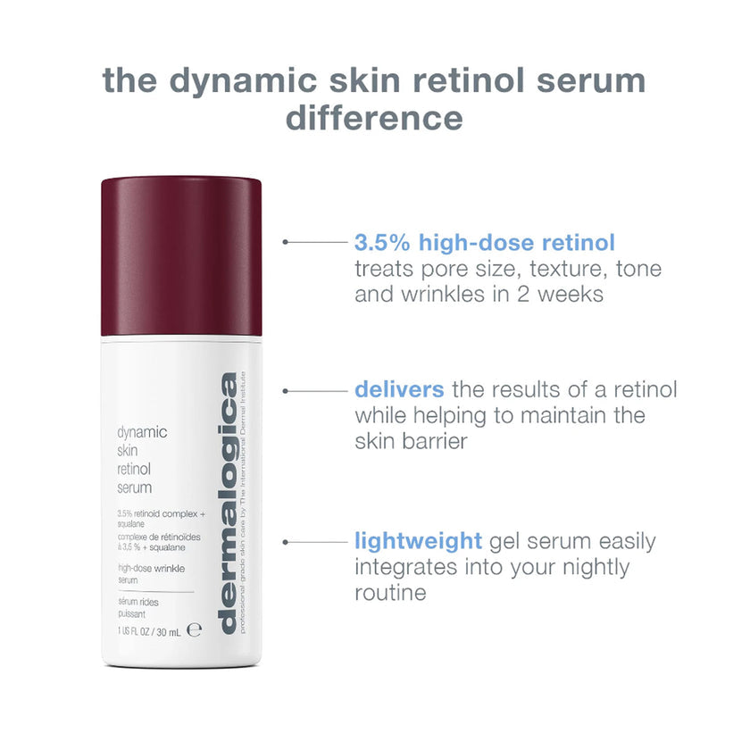 Dynamic skin retinol serum