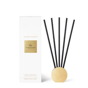 Scent Scene Duo, Lost In Amalfi & Kyoto In Bloom