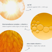 Biolumin-c heat aging protector spf50