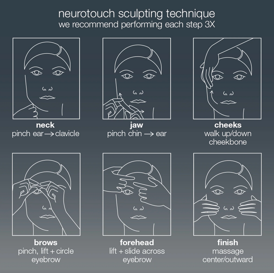 Neurotouch Symmetry Serum